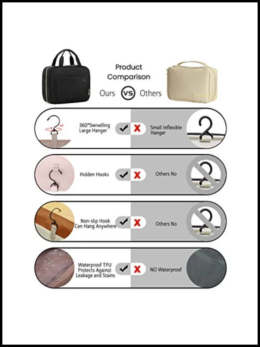 Toiletry Bag with Hanging Hook, Water-resistant Travel Organizer, Makeup